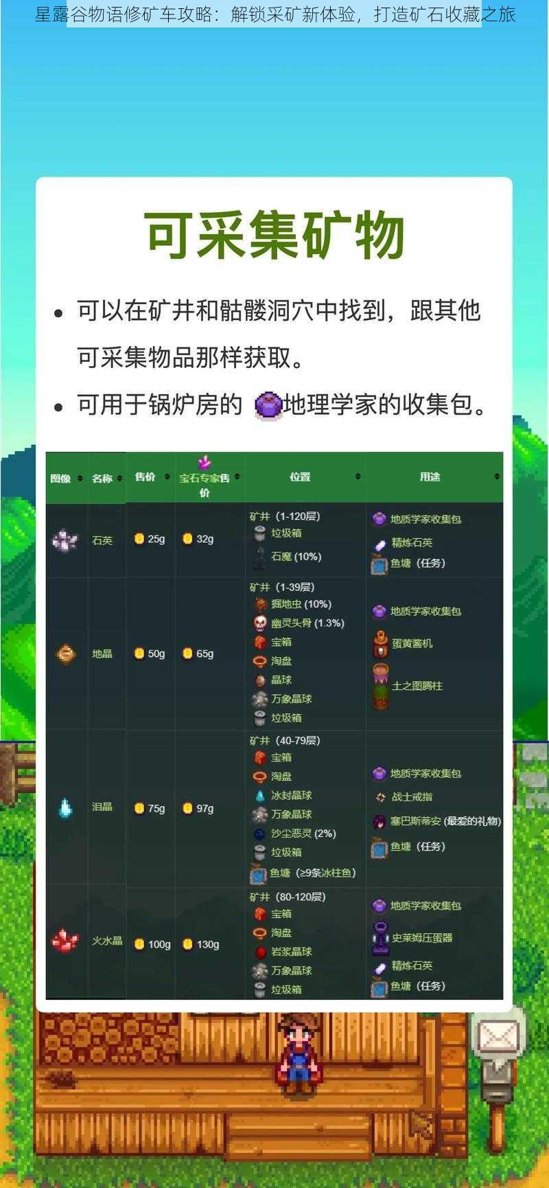 星露谷物语修矿车攻略:解锁采矿新体验,打造矿石收藏之旅