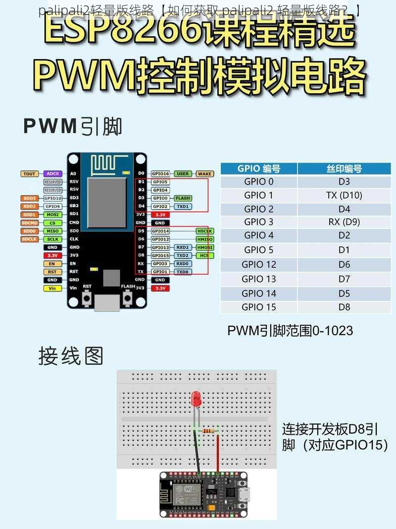 palipali2轻量版线路【如何获取 palipali2 轻量版线路？】