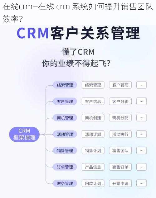 在线crm—在线 crm 系统如何提升销售团队效率？