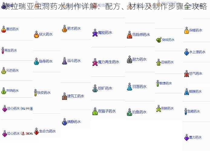 泰拉瑞亚虫洞药水制作详解：配方、材料及制作步骤全攻略