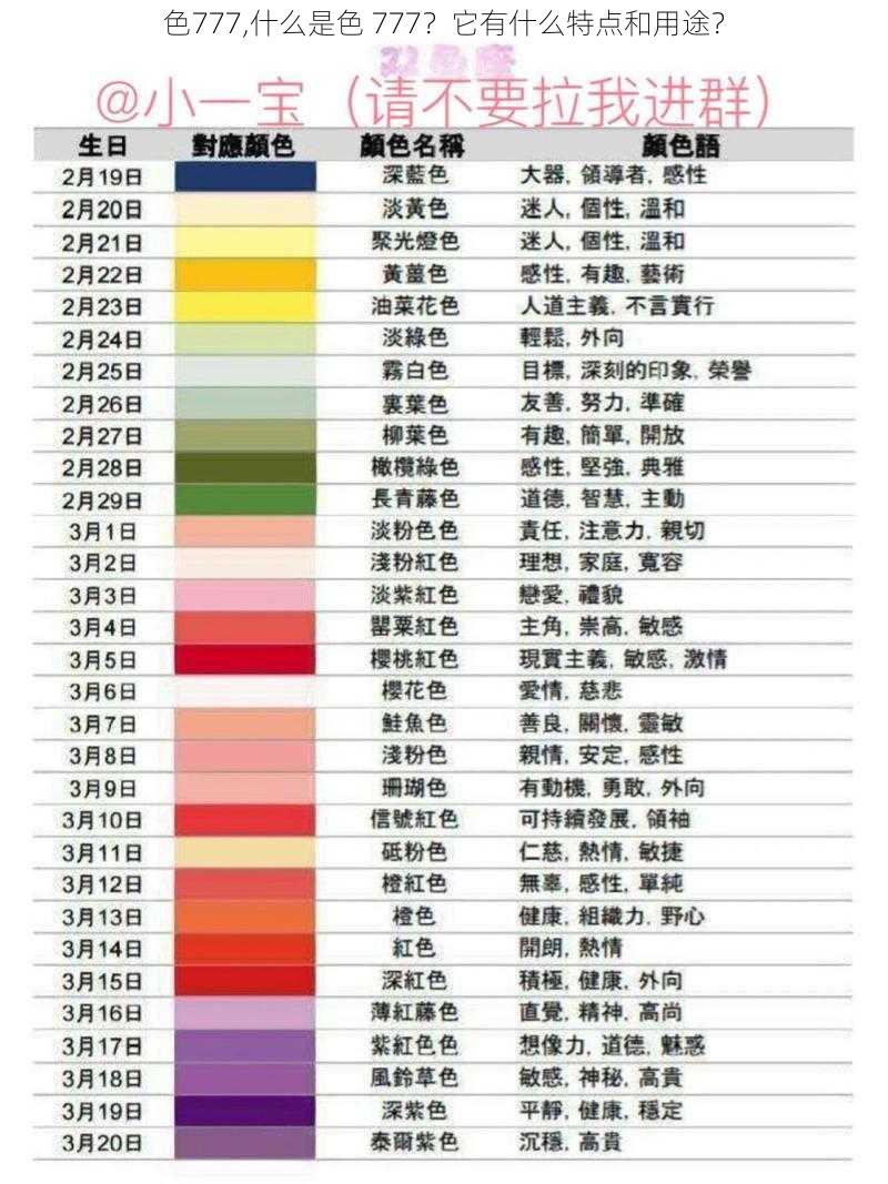 色777,什么是色 777？它有什么特点和用途？