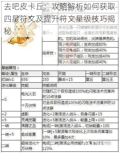 去吧皮卡丘：攻略解析如何获取四星符文及提升符文星级技巧揭秘