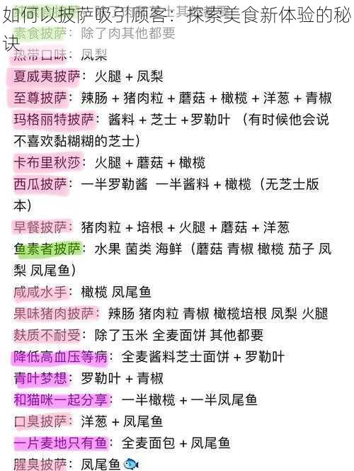 如何以披萨吸引顾客：探索美食新体验的秘诀