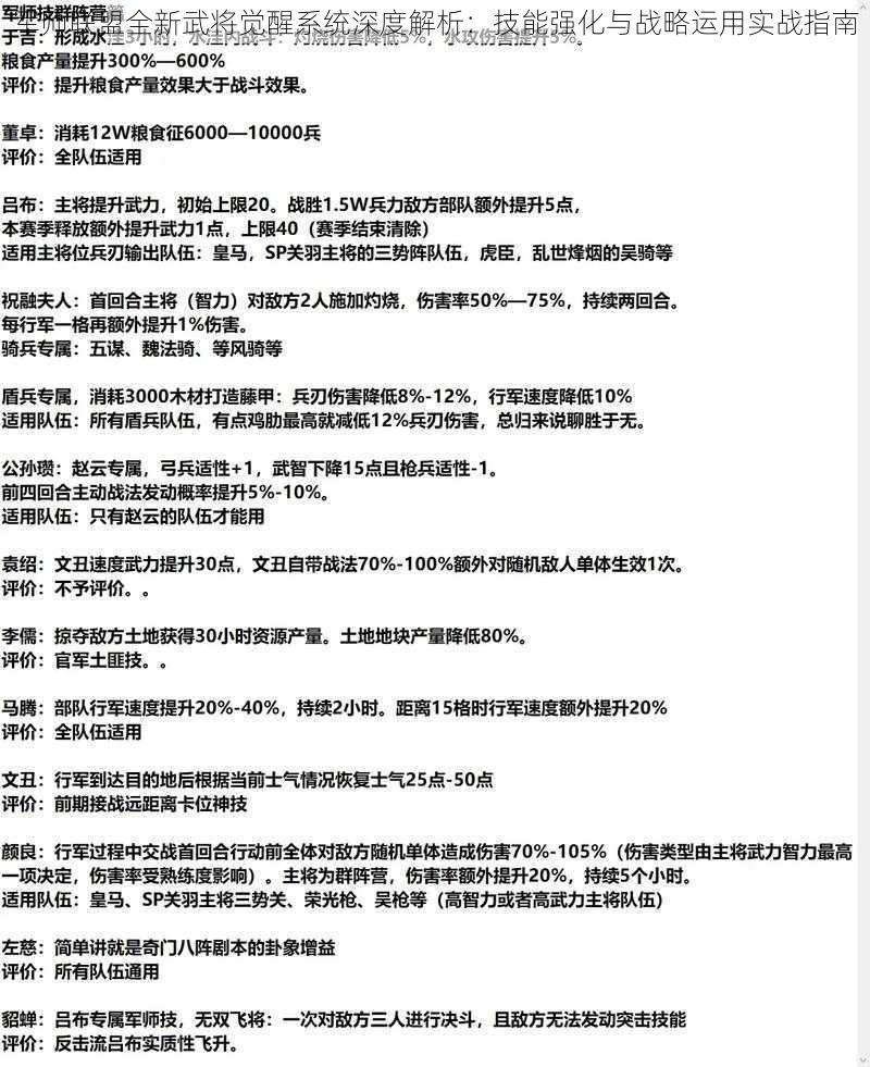 军师联盟全新武将觉醒系统深度解析：技能强化与战略运用实战指南