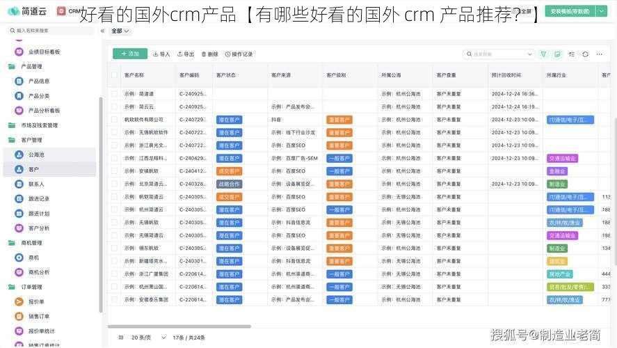 好看的国外crm产品【有哪些好看的国外 crm 产品推荐？】