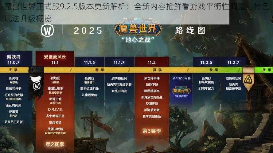 魔兽世界正式服9.2.5版本更新解析：全新内容抢鲜看游戏平衡性调整与特色玩法升级概览