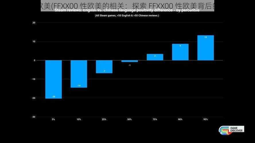 FFXX00性欧美(FFXX00 性欧美的相关：探索 FFXX00 性欧美背后的文化现象)