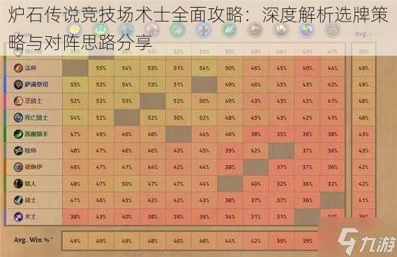 炉石传说竞技场术士全面攻略：深度解析选牌策略与对阵思路分享