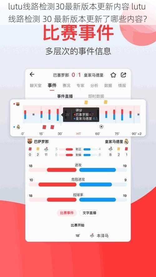 lutu线路检测30最新版本更新内容 lutu 线路检测 30 最新版本更新了哪些内容？