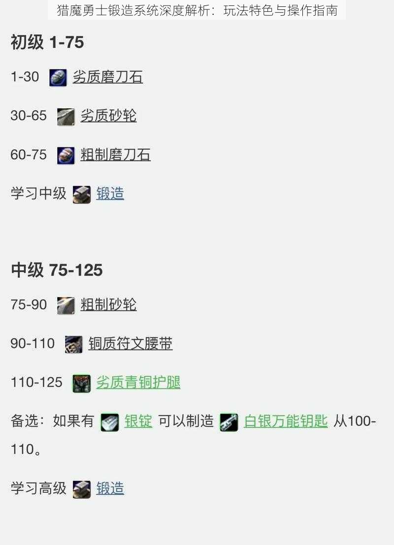 猎魔勇士锻造系统深度解析：玩法特色与操作指南