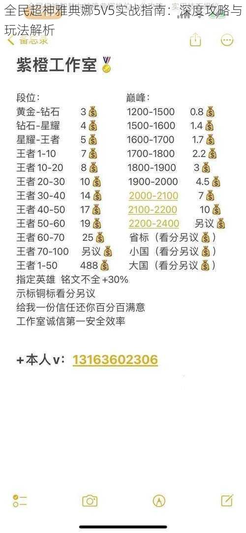 全民超神雅典娜5V5实战指南：深度攻略与玩法解析