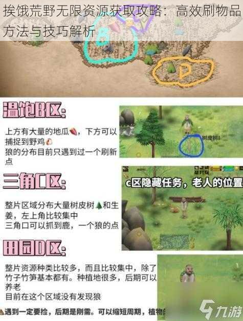 挨饿荒野无限资源获取攻略：高效刷物品方法与技巧解析