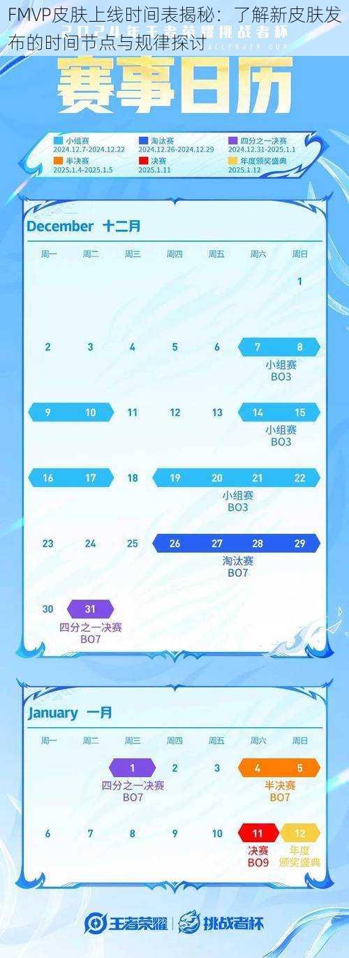 FMVP皮肤上线时间表揭秘：了解新皮肤发布的时间节点与规律探讨