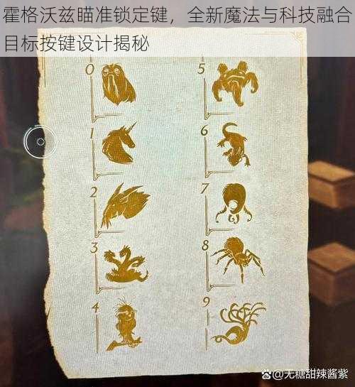 霍格沃兹瞄准锁定键，全新魔法与科技融合目标按键设计揭秘