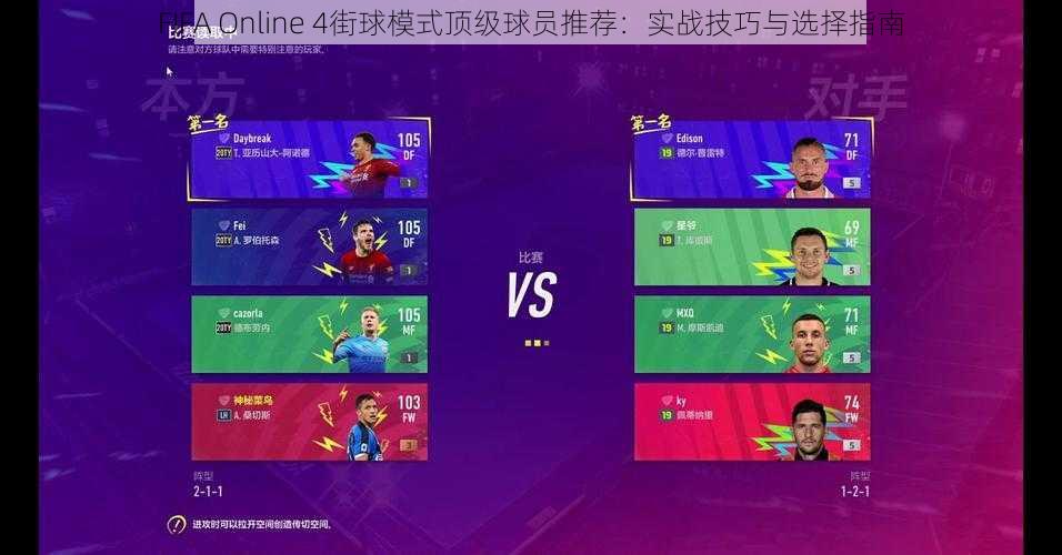 FIFA Online 4街球模式顶级球员推荐：实战技巧与选择指南