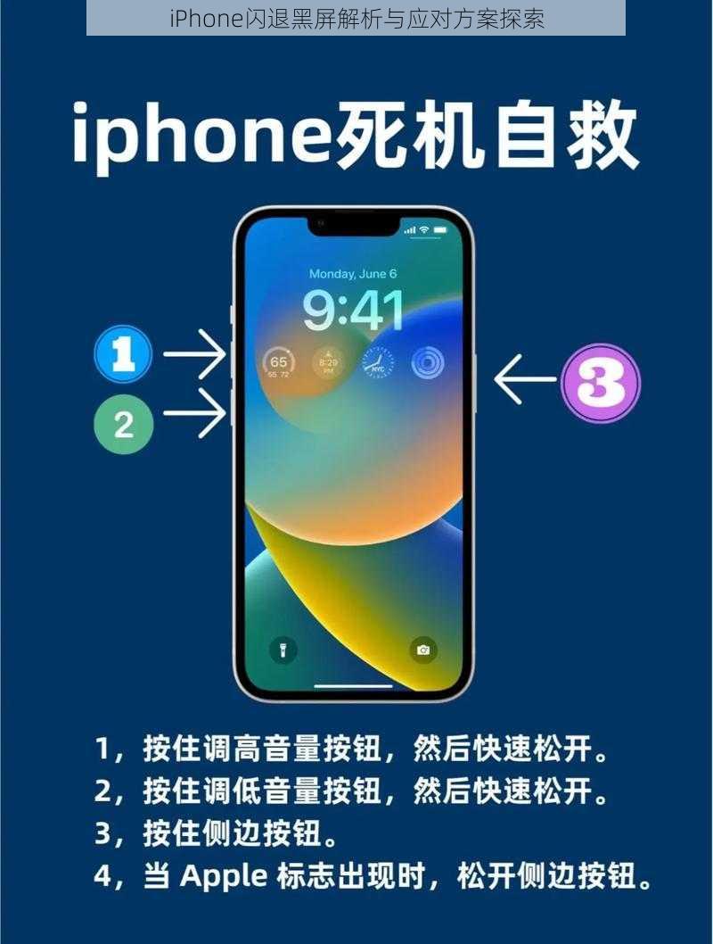 iPhone闪退黑屏解析与应对方案探索