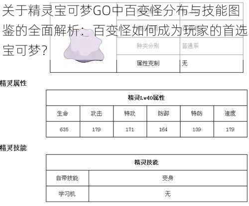 关于精灵宝可梦GO中百变怪分布与技能图鉴的全面解析：百变怪如何成为玩家的首选宝可梦？