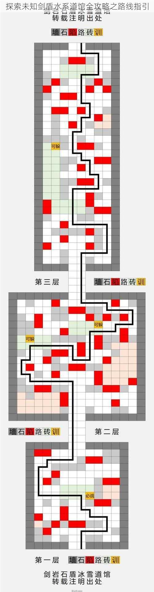 探索未知剑盾水系道馆全攻略之路线指引