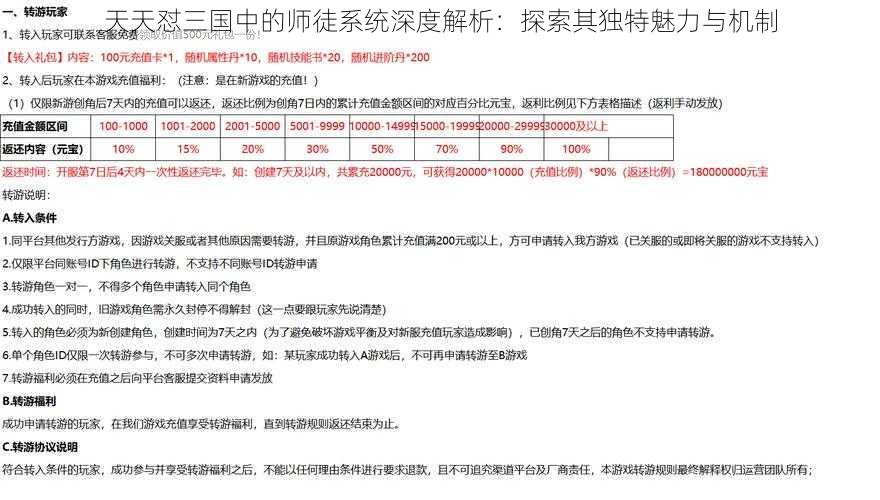 天天怼三国中的师徒系统深度解析：探索其独特魅力与机制