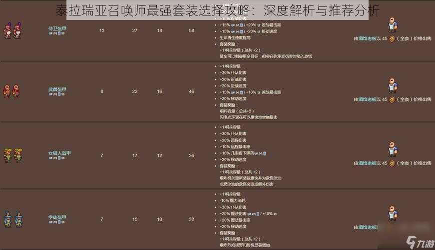 泰拉瑞亚召唤师最强套装选择攻略：深度解析与推荐分析