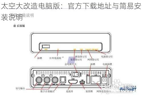 太空大改造电脑版：官方下载地址与简易安装说明