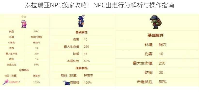 泰拉瑞亚NPC搬家攻略：NPC出走行为解析与操作指南