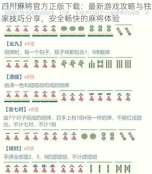 四川麻将官方正版下载：最新游戏攻略与独家技巧分享，安全畅快的麻将体验