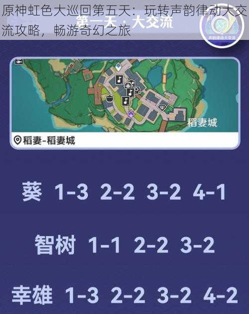 原神虹色大巡回第五天：玩转声韵律动大交流攻略，畅游奇幻之旅