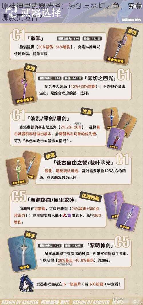 原神神里武器选择：绿剑与雾切之争，究竟哪款更适合？