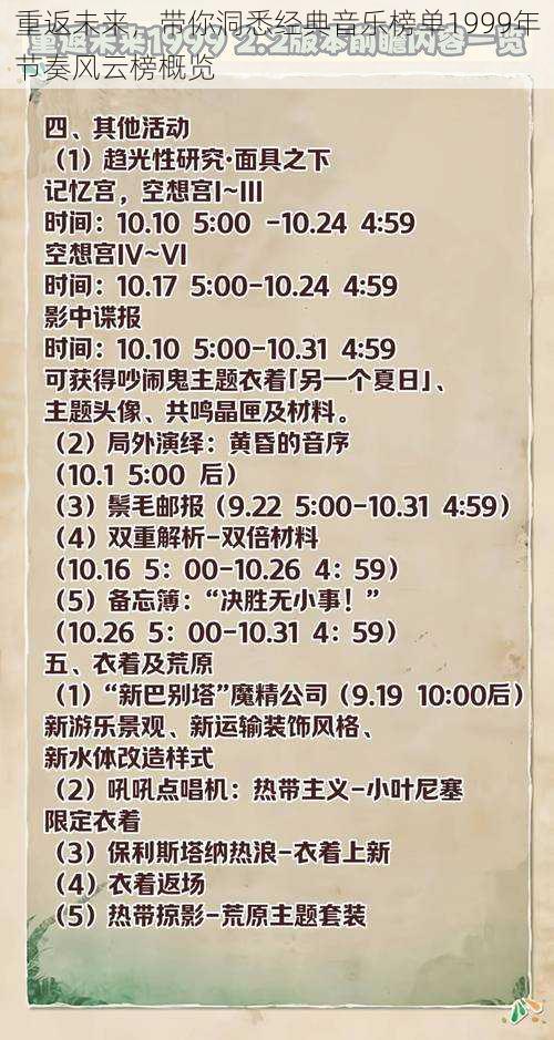 重返未来，带你洞悉经典音乐榜单1999年节奏风云榜概览