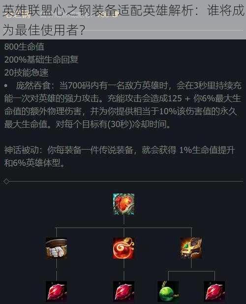 英雄联盟心之钢装备适配英雄解析：谁将成为最佳使用者？